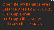 MGI Filters Sierra Chart study screenshot